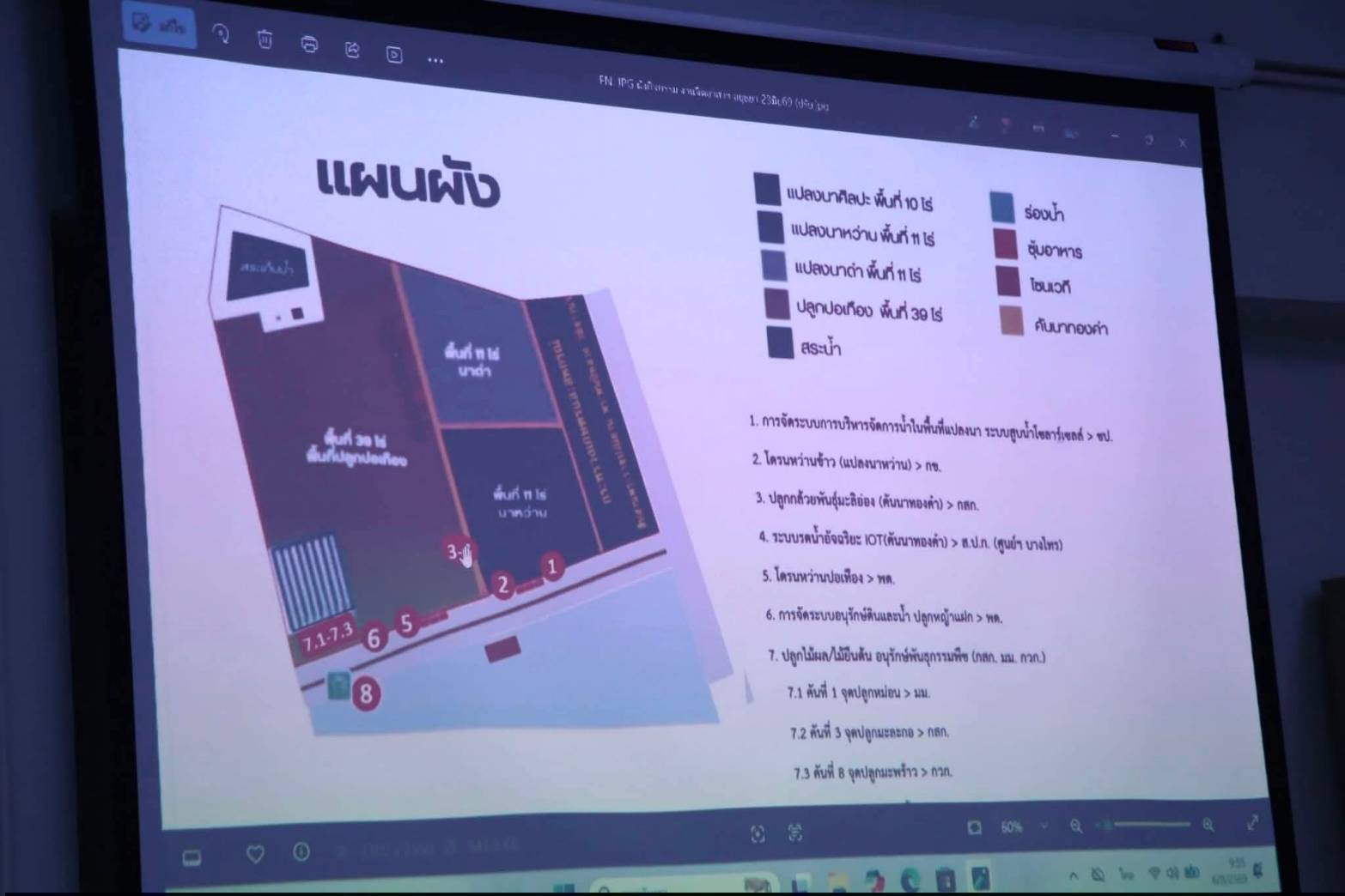 title - สำนักแผนงานและโครงการพิเศษ กระทรวงเกษตรและสหกรณ์ ประชุมหารือการจัดโครงการจิตอาสาพัฒนาด้านการเกษตร กระทรวงเกษตรและสหกรณ์ ณ ศูนย์ส่งเสริมและพัฒนาอาชีพเสริมนอกภาคการเกษตร